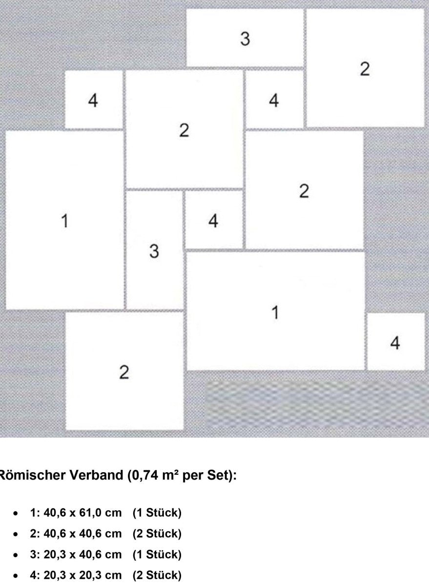 Getrommelte Travertin Old Mix Fliesen mit Muster, natürliche Steinoptik und warme Erdtöne, von Muster für stilvolle Raumgestaltung